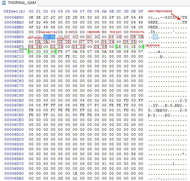 Realms of Arkania Hex Editor Values